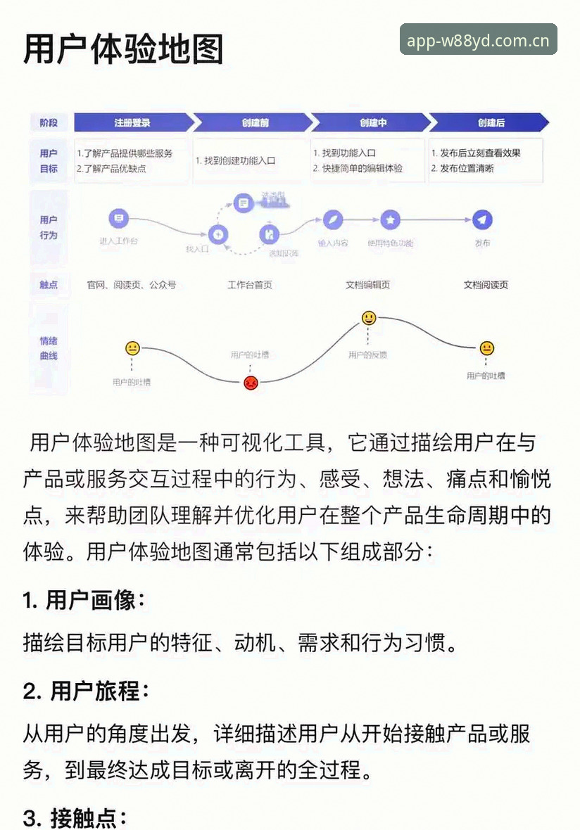 最新优德体育安全吗 最新优德体育安全吗?从技术架构到用户体验的深度分析