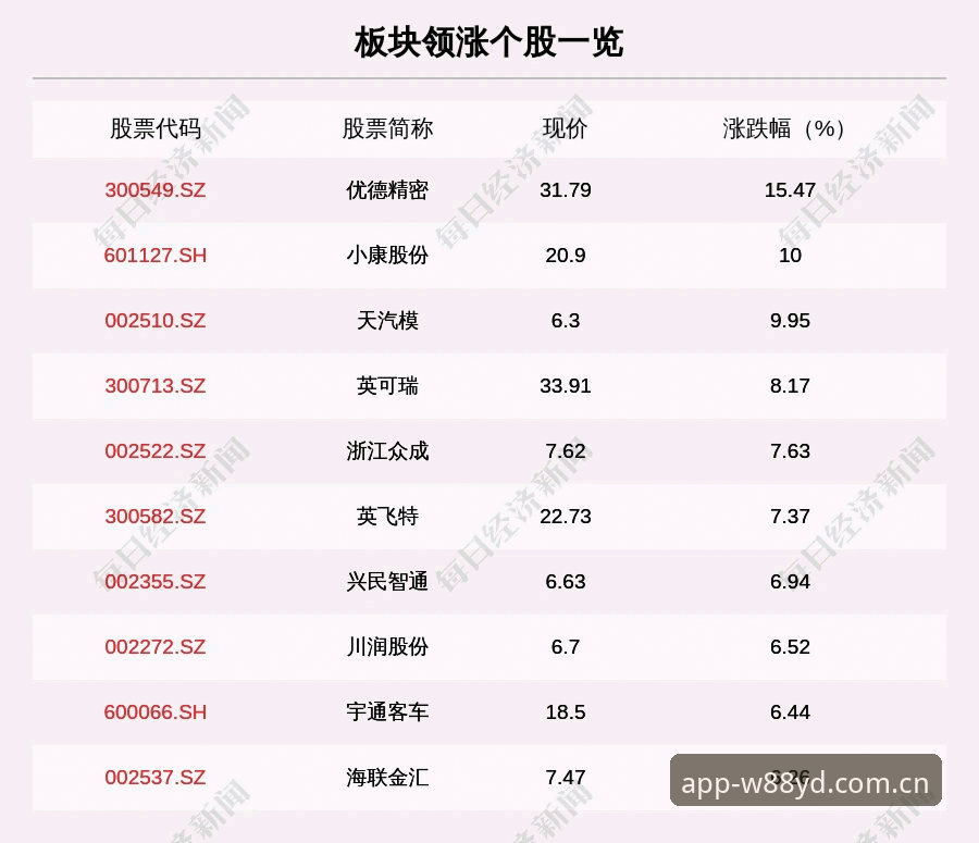 优德体育官方版下载不了怎么办 w88优德体育官方版下载失败怎么办?新手必看的完整操作教程