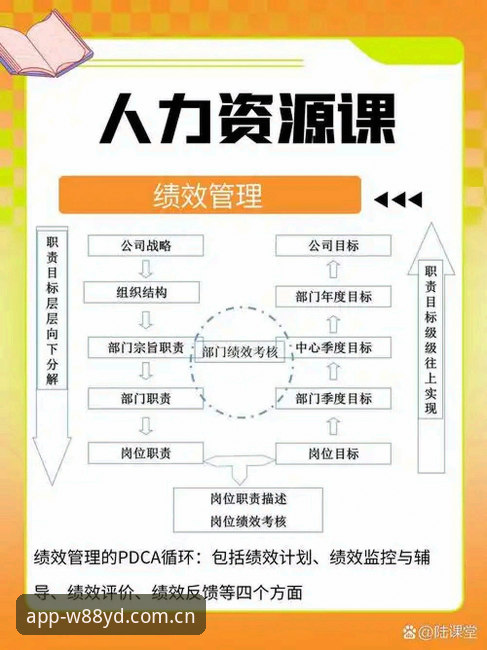 优德体育安卓版实用指南：从下载到账号管理的全流程解析